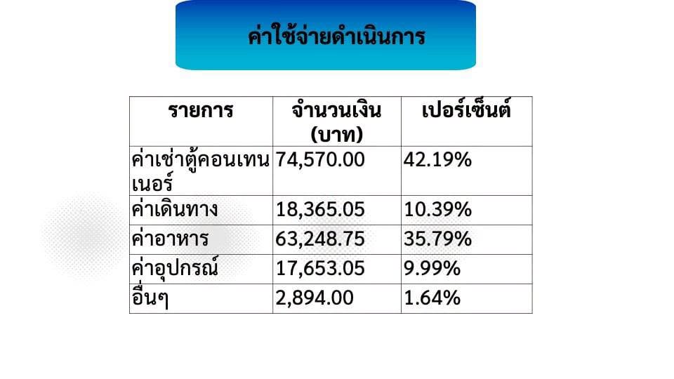 150802000