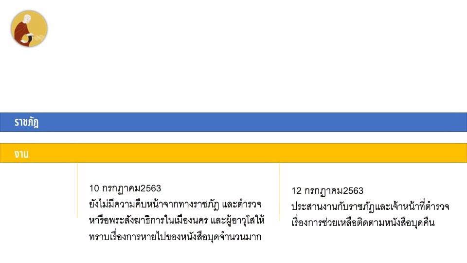 15080404