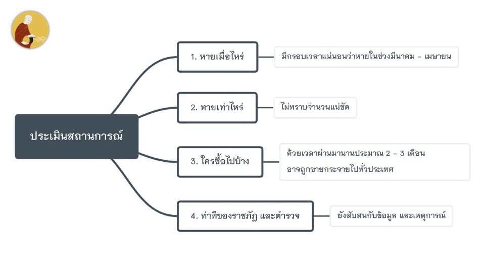 15080406
