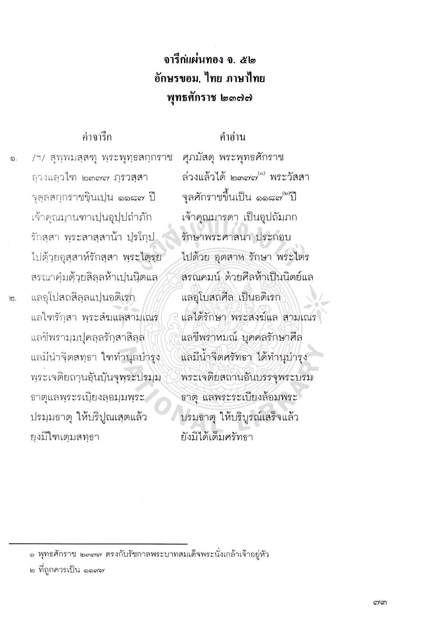20260816_2 #ศรีวิทยา #ว่าด้วยคนดี #สวัสดี ...  #มีมนุษยสมบัติ #สวรรค์สมบัติ #นิพพานสมบัติ  3Impressed #NakornInscriptions